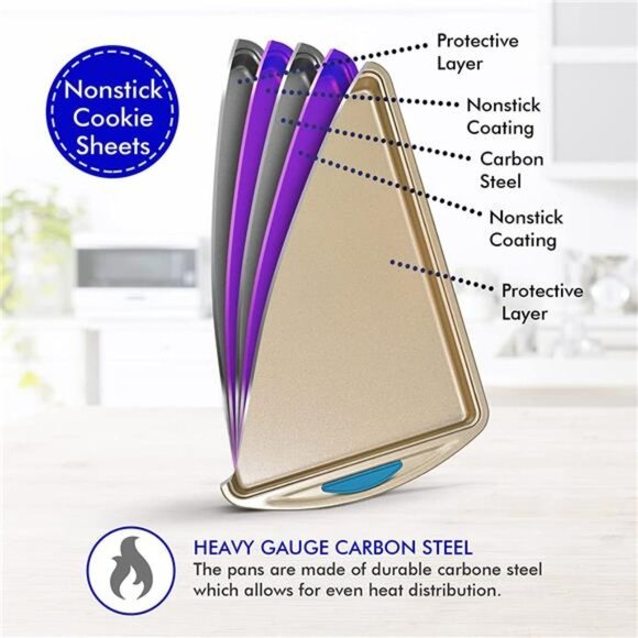 2 Piece Cookie Sheet Baking Pan Set, Gold Nonstick Trays (Blue) - Picture 3 of 6